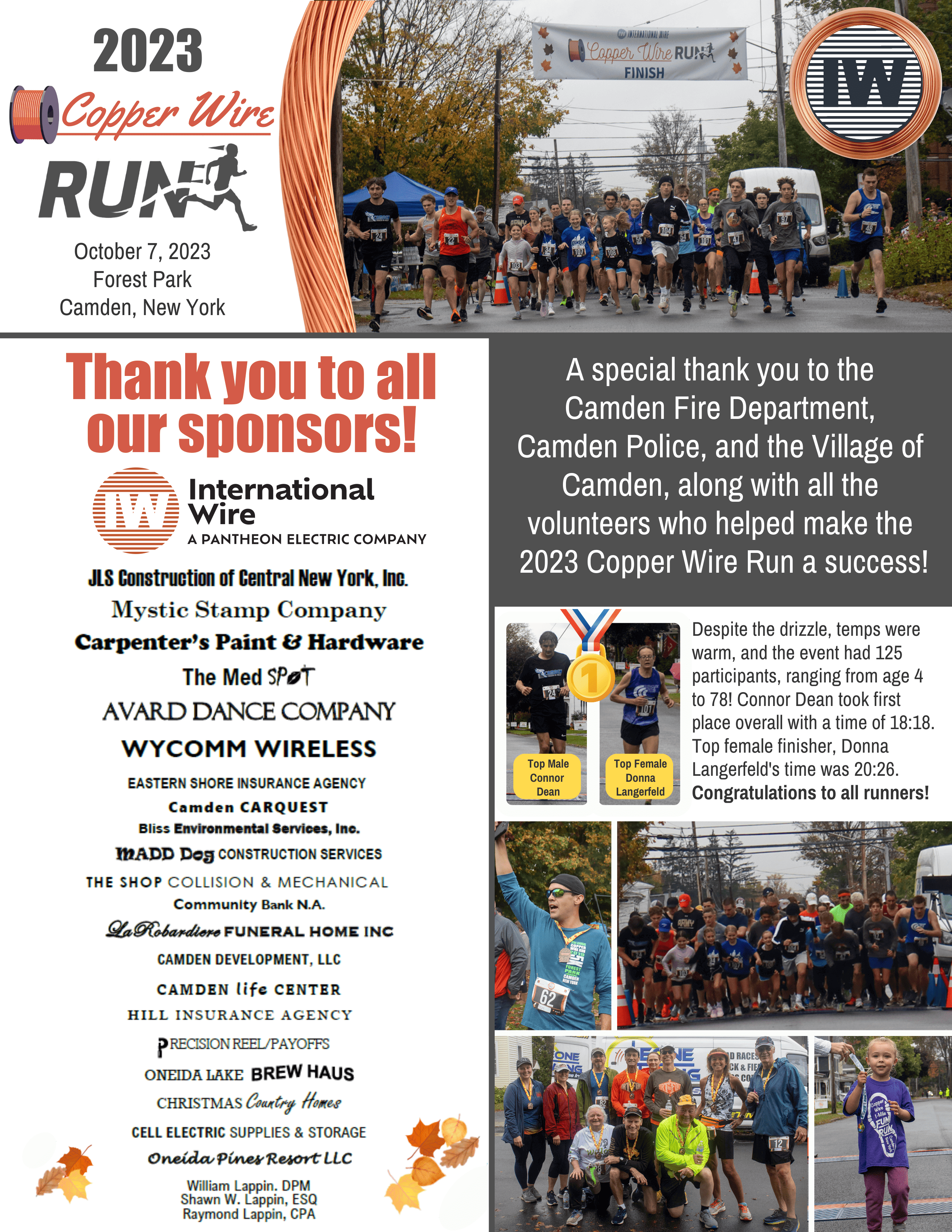 2023-Copper-Wire-Run 2023-Copper-Wire-Run