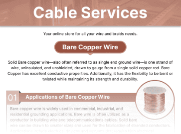International Wire Cable Services